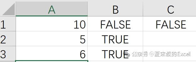 350个函数系列】常用的11个逻辑函数- 知乎