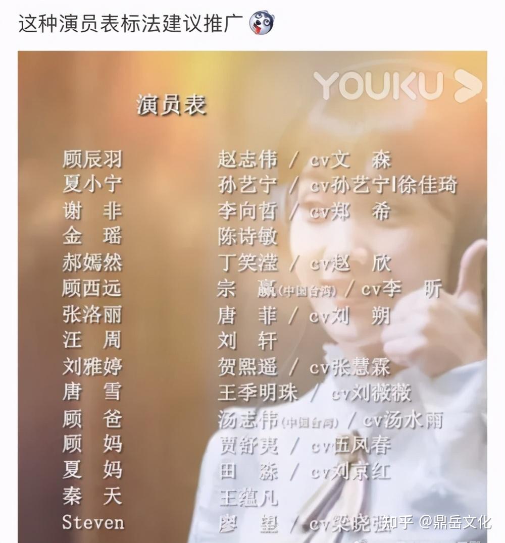 配音演员不配拥有姓名