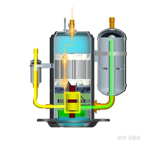 格力有哪些核心技术?