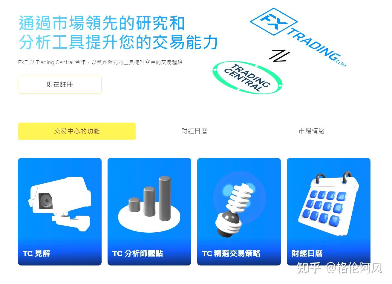 格伦外汇FXT：掌控全球市场，轻松复制专业交易员策略！ - 知乎