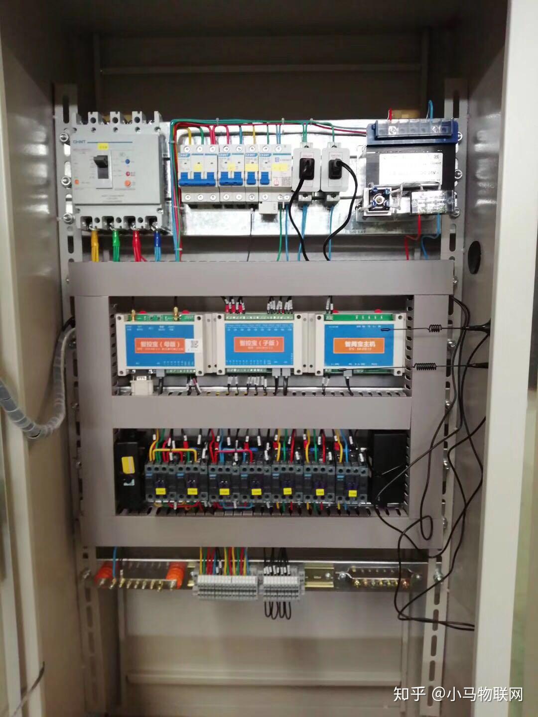 物联网在农业是如何应用的 - 知乎