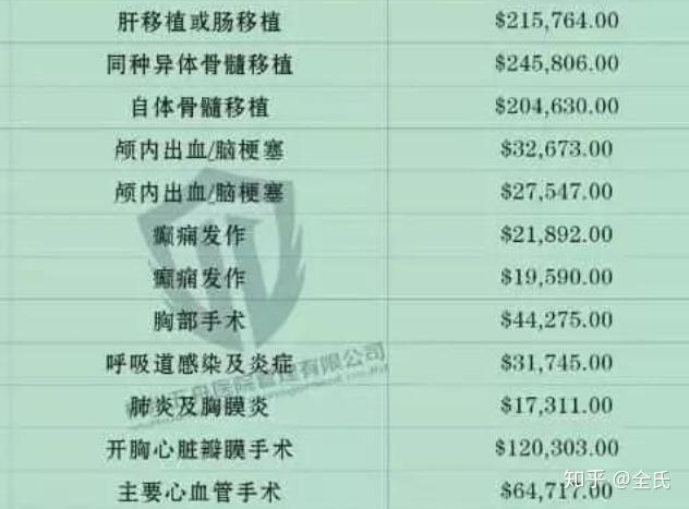 央视主持人的工资到底是多少