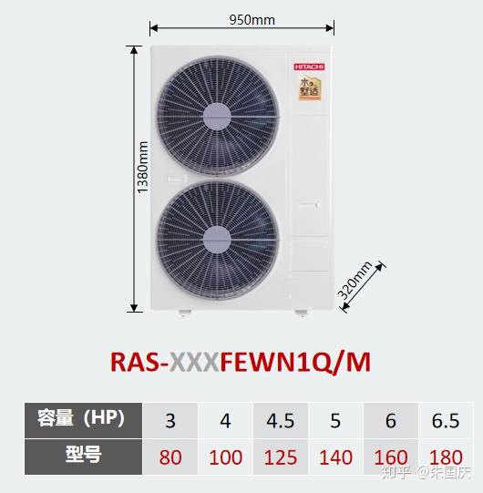 如何评价日立水墅适天水地水二联供