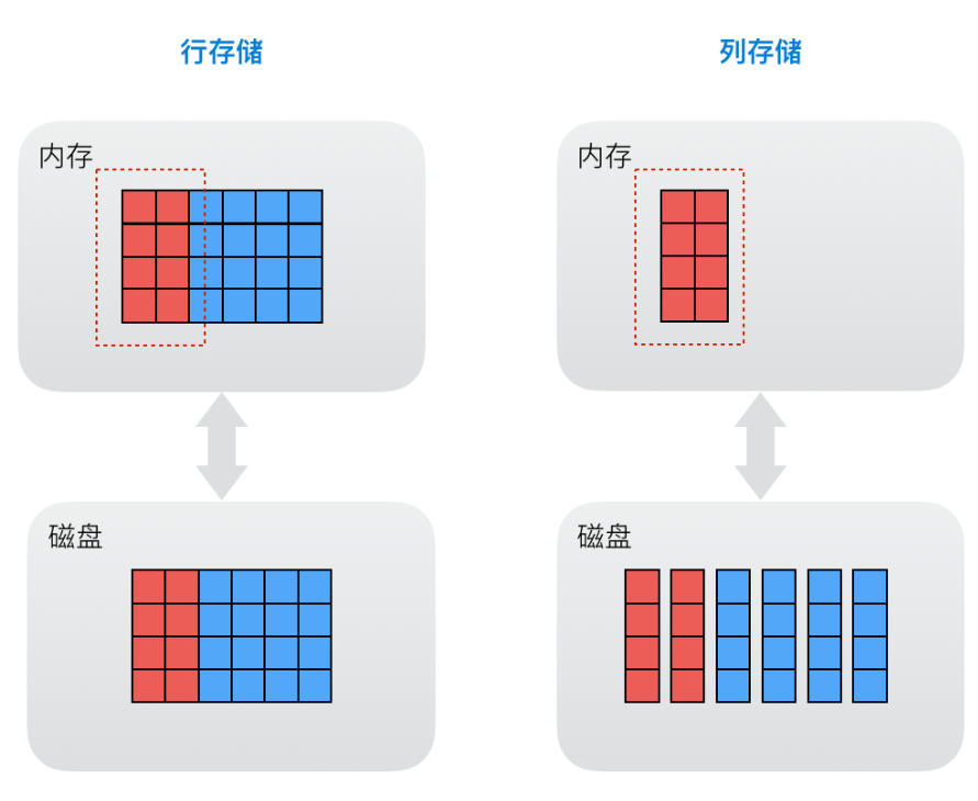 v2-c467c89083fea9799477383e32fdea61_r.jpg