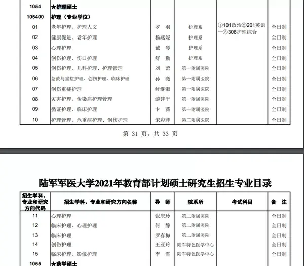 重庆军医大学第三附属医院_重庆军医大学附属医院_重庆第三军医大学