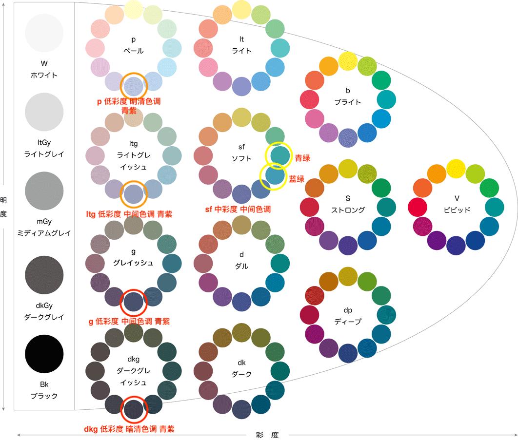 延禧攻略播完了但你们看的可能不是同一部