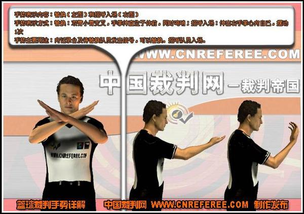 体育老师必备篮球裁判手势图解