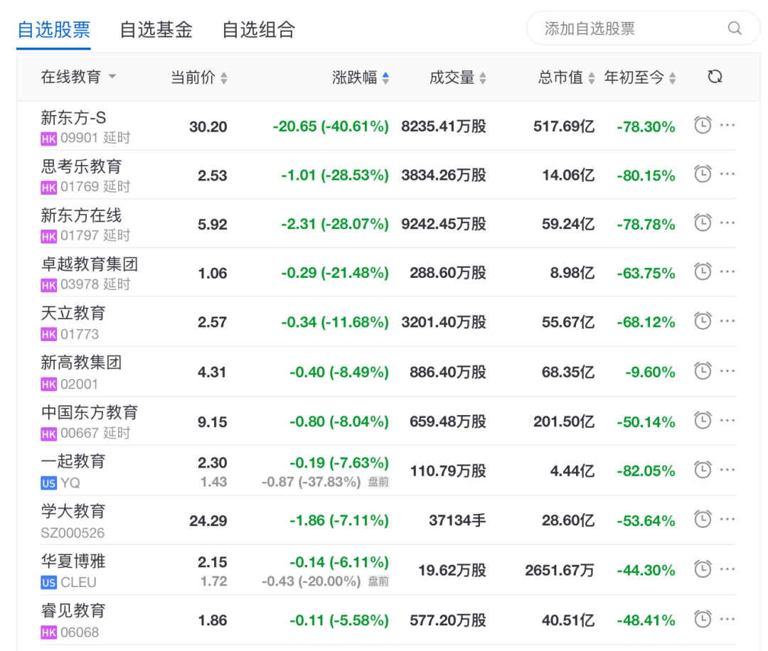 留学背景提升字节跳动大裁员今年校招还应该进厂搬砖吗