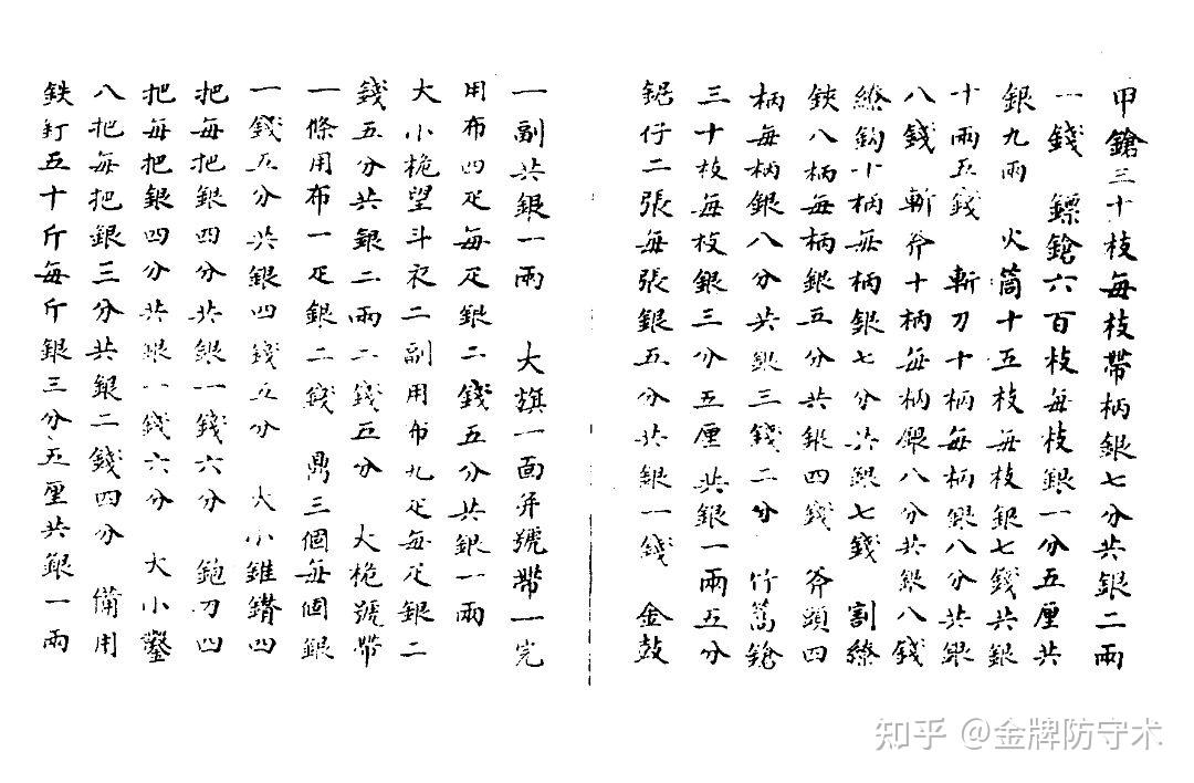 新鲜出炉(鸟铳的结构图)日本鸟铳与明朝鸟铳,(图75) 新鲜出炉(鸟铳的结构图)日本鸟铳与明朝鸟铳,(图75)