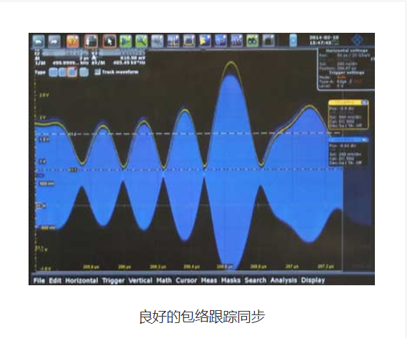 Envelope Tracking包络跟踪入门 - 知乎