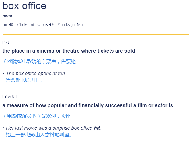 英語中,電影的票房可以用box office來表示,它其實指的是電影院的售票
