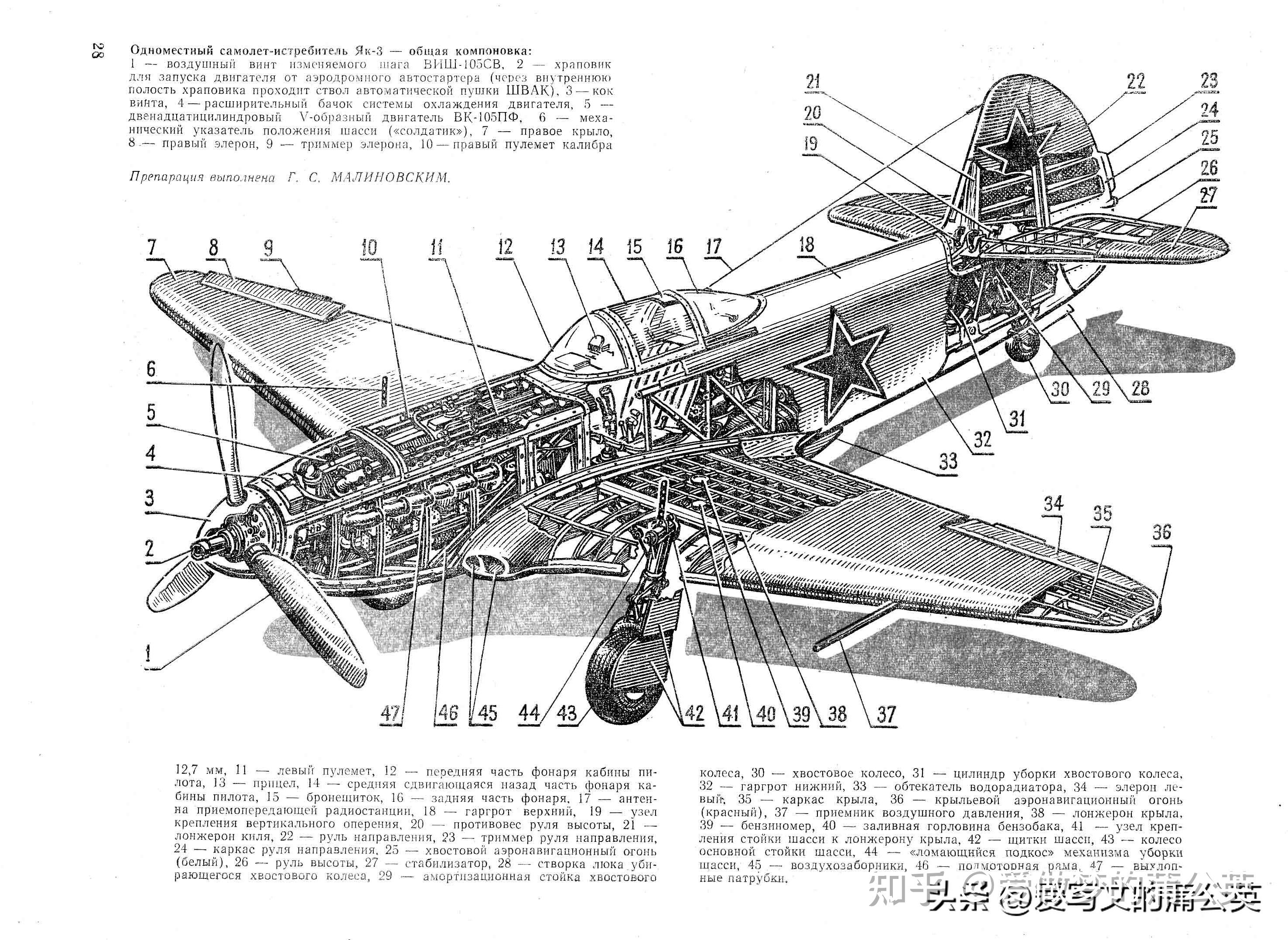 第二次世界大战的苏联战斗机