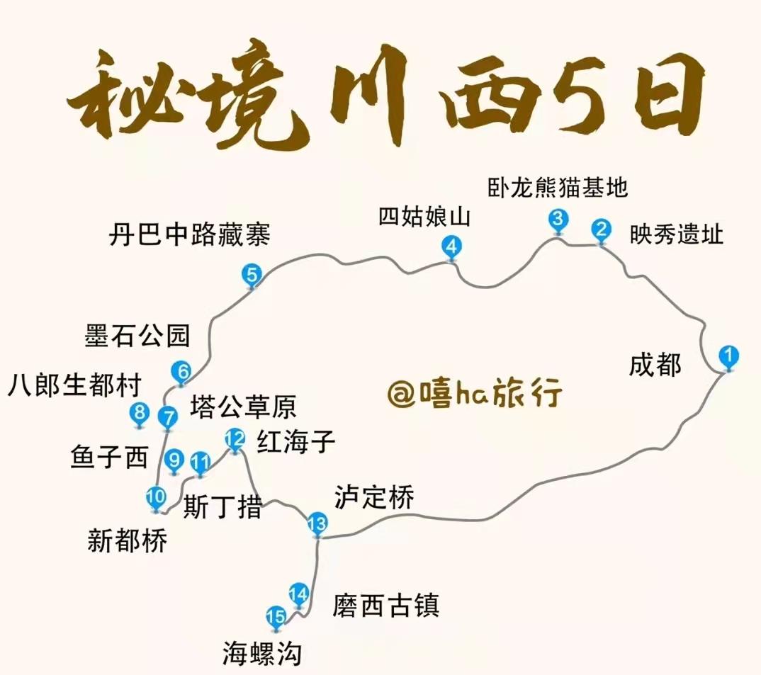 最全川西旅行攻略去川西看这一篇就够了