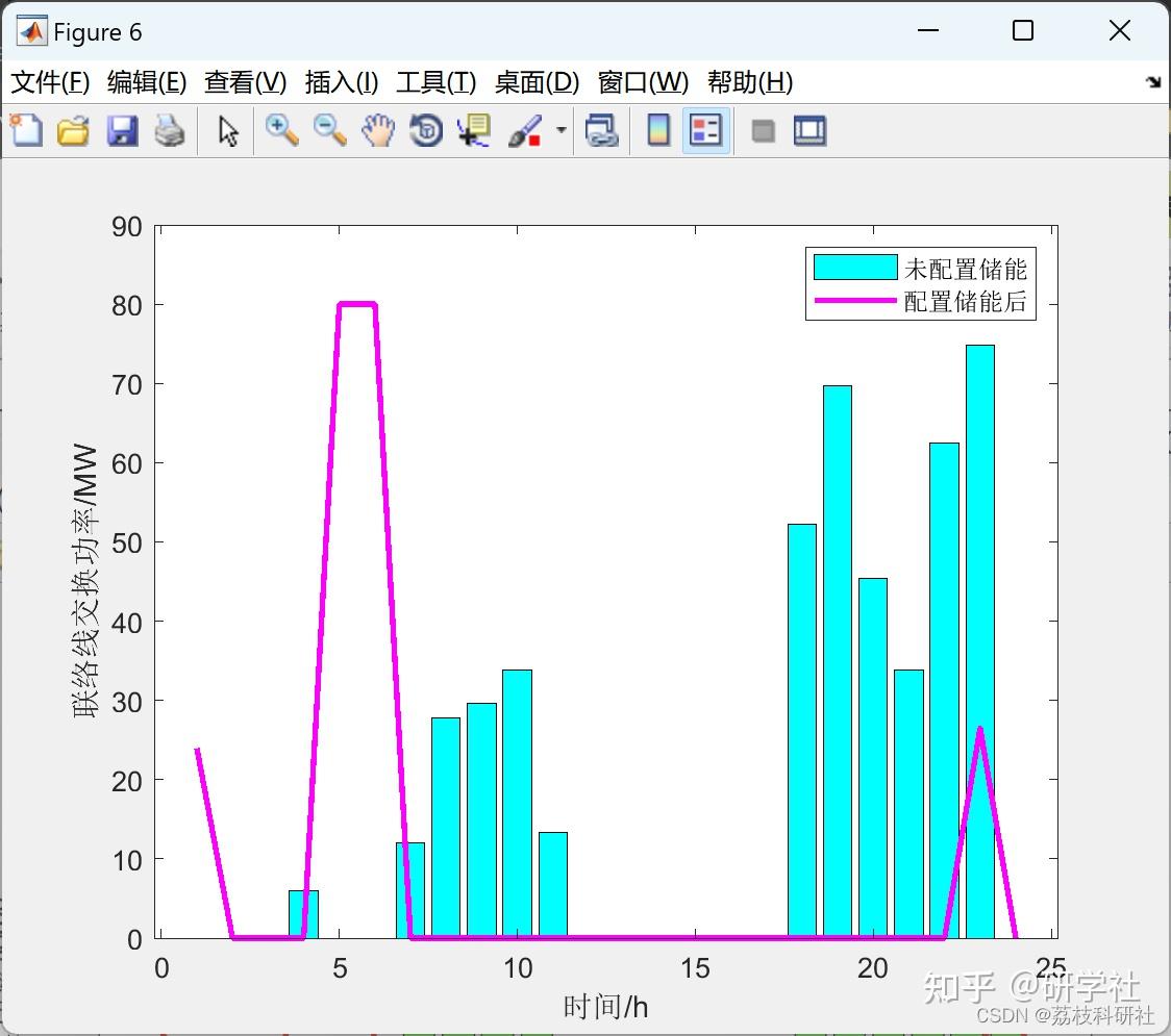  matlab 