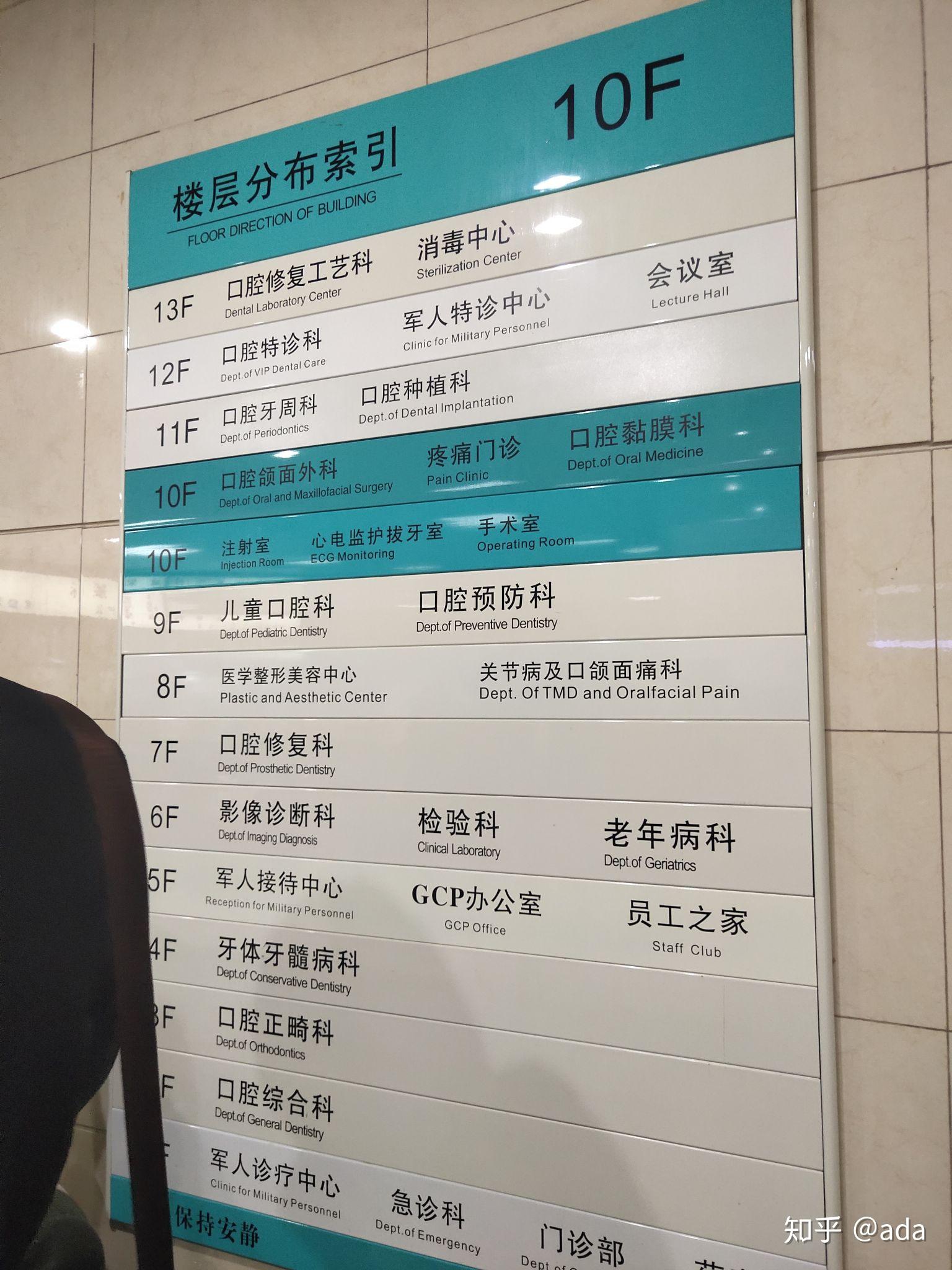 在西安空军军医口腔医院就医流程与经历 - 知乎