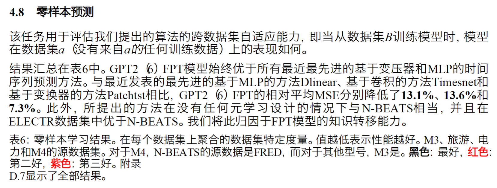 One Fits All Power General Time Series Analysis By Pretrained Lm