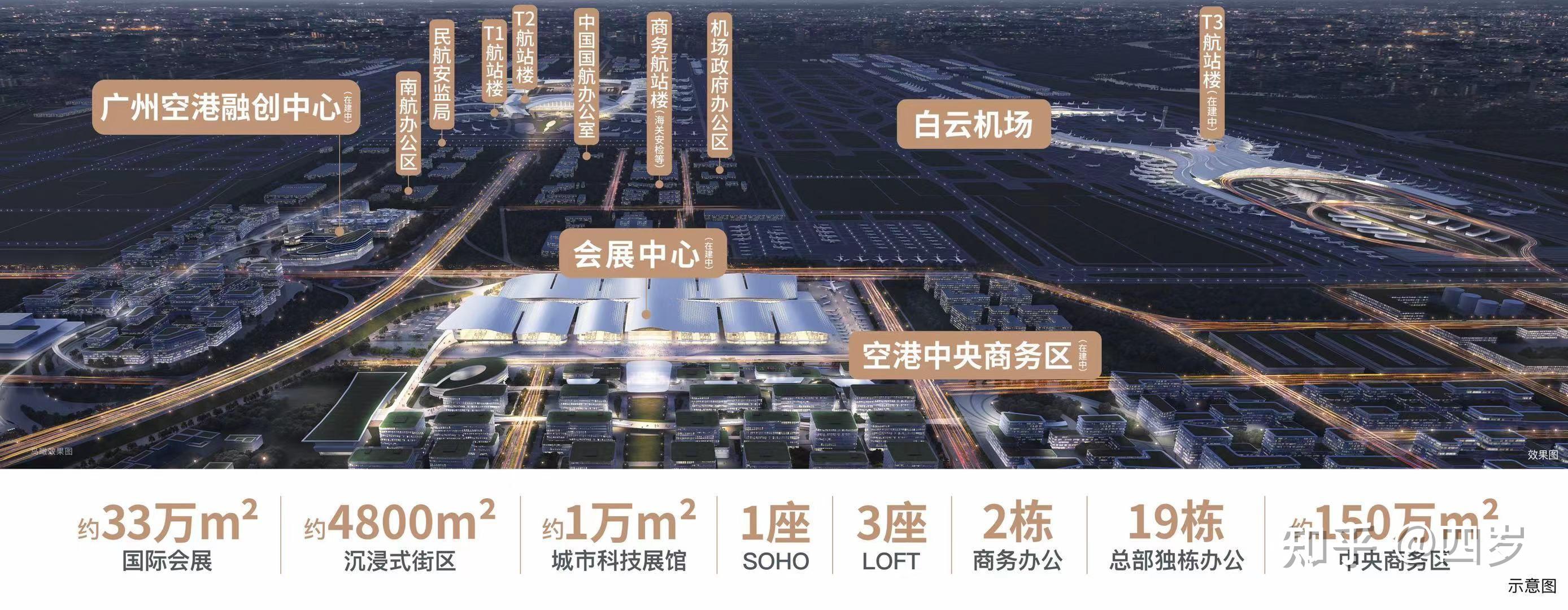 空港经济区-强力输出 - 知乎