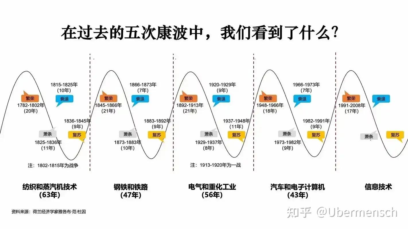 地缘政治学浅说(多图,先收藏!!!) - 知乎
