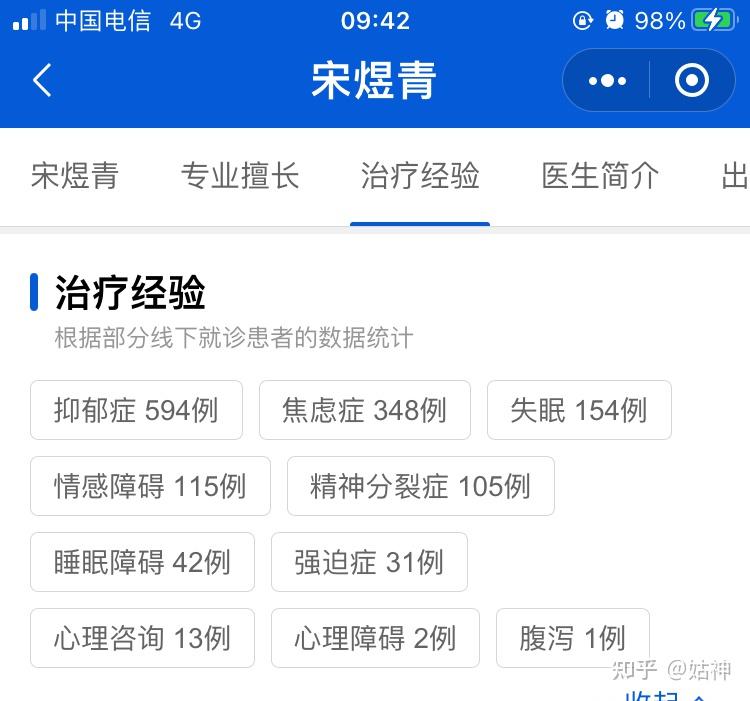全国公开邀请北大六院宋煜青