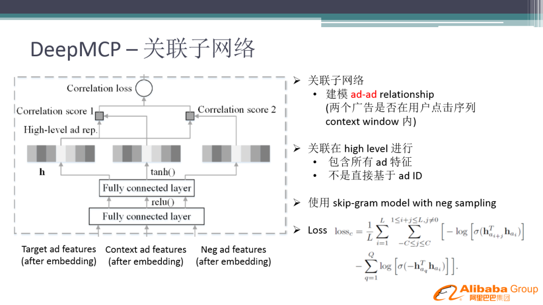 深度时空网络、记忆网络与特征表达学习在 CTR 预估中的应用 - 知乎