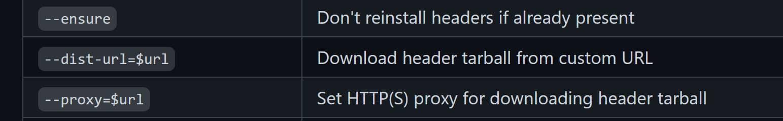 从源码分析node-gyp指定node库文件下载地址20 从源码分析node-gyp指定node库文件下载地址