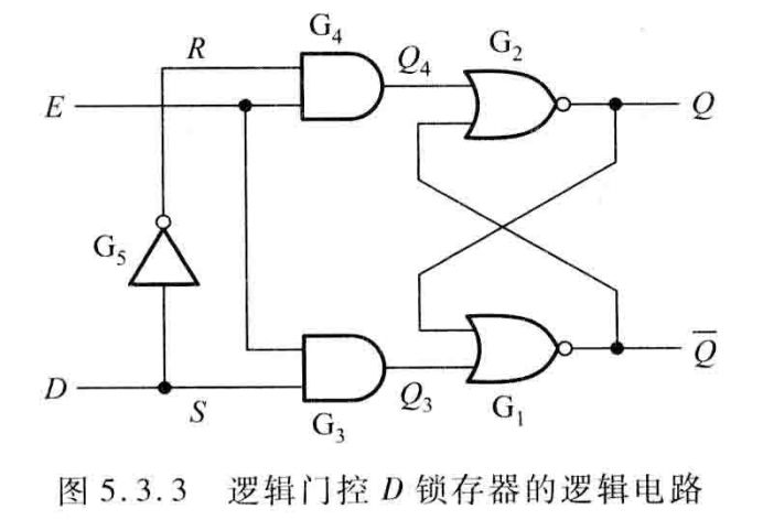 三,d鎖存器