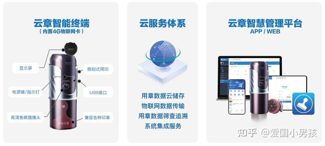 印章印文及其特征与鉴定技术详解(上) - 知乎