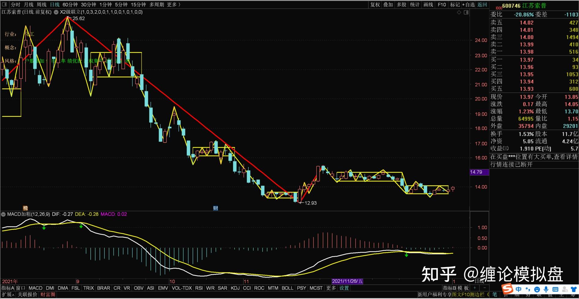 爱体育- 爱体育官方网站- 爱体育APP下载- 世界杯指定平台威高股份(01066)最新价格_行情_走势图—东方财富网