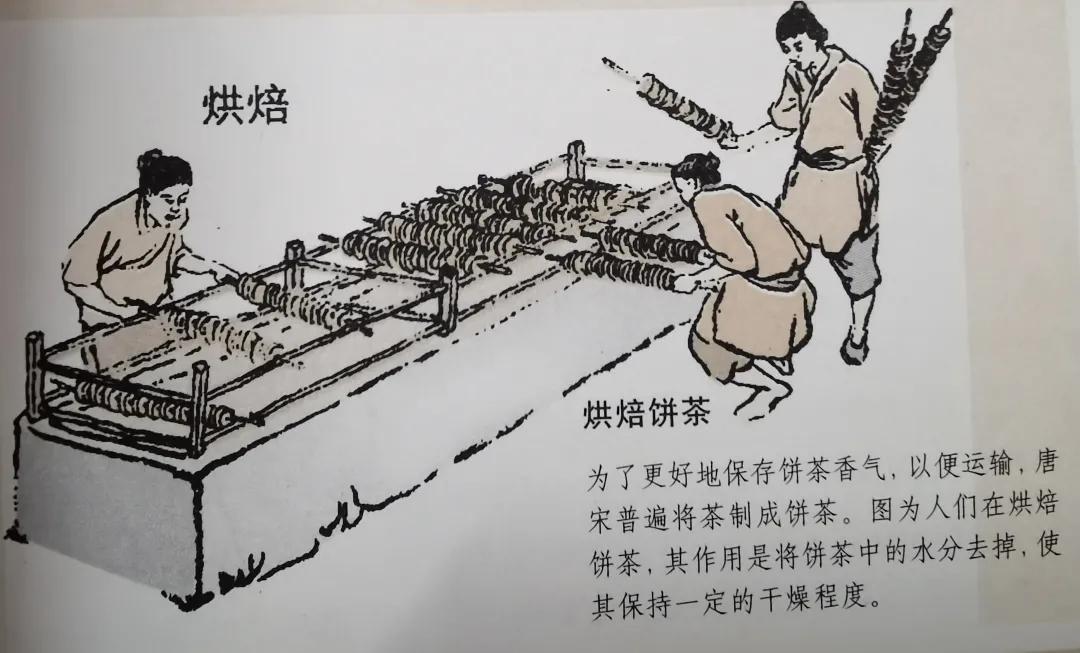 中国古代茶叶制作发展历史