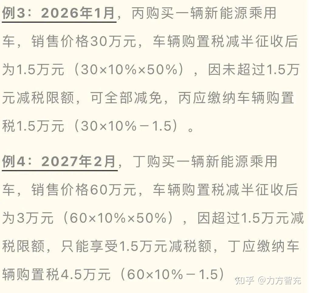 收藏!为您解读2024年新能源汽车车辆购置税新政策