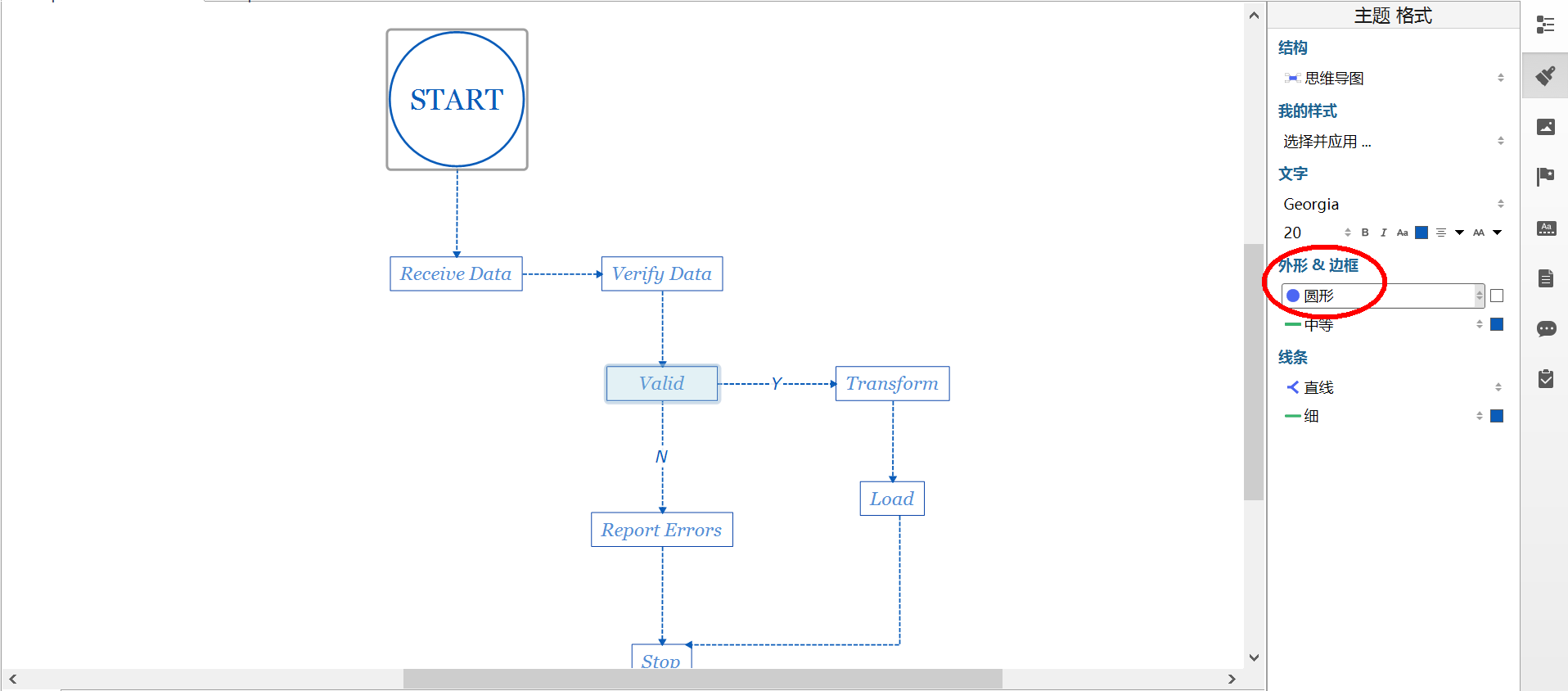 xmind里流程图的正确打开方式