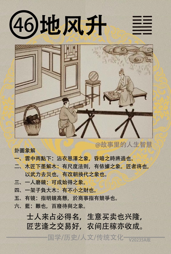每个人都能看懂的周易64卦的卦象合集,精美图文白话注解(下) - 知乎
