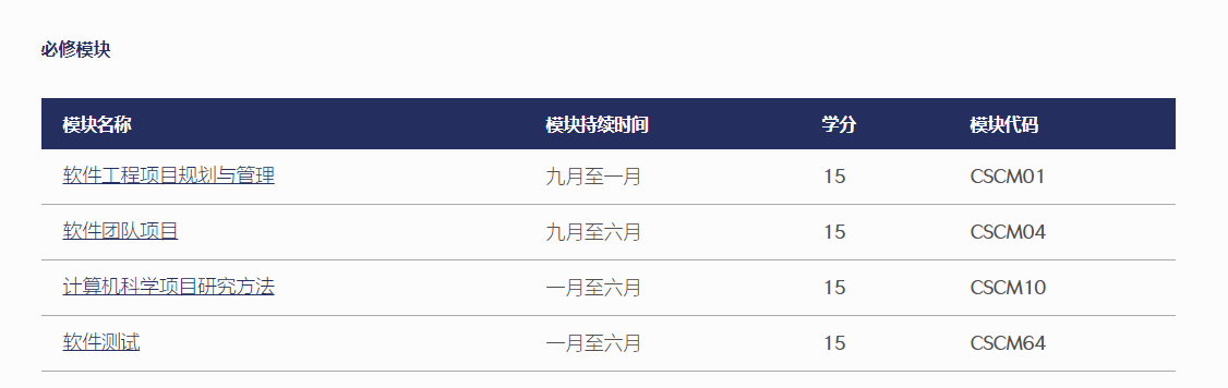 英国斯旺西大学高级软件技术（Advanced Software Technology)留学生硕士专业课程论文辅导补习，选课指导与奖学金介绍 - 知乎