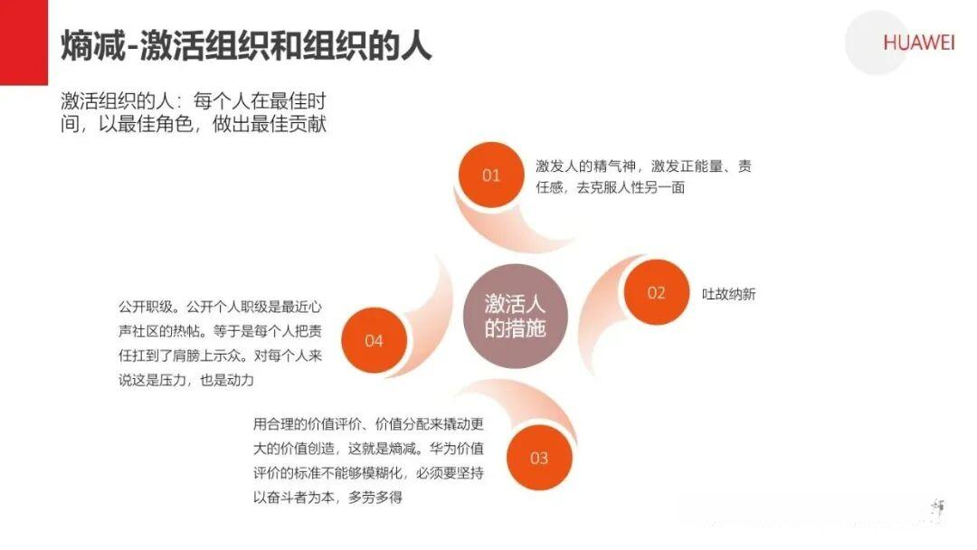 熵减:华为活力之源 - 知乎