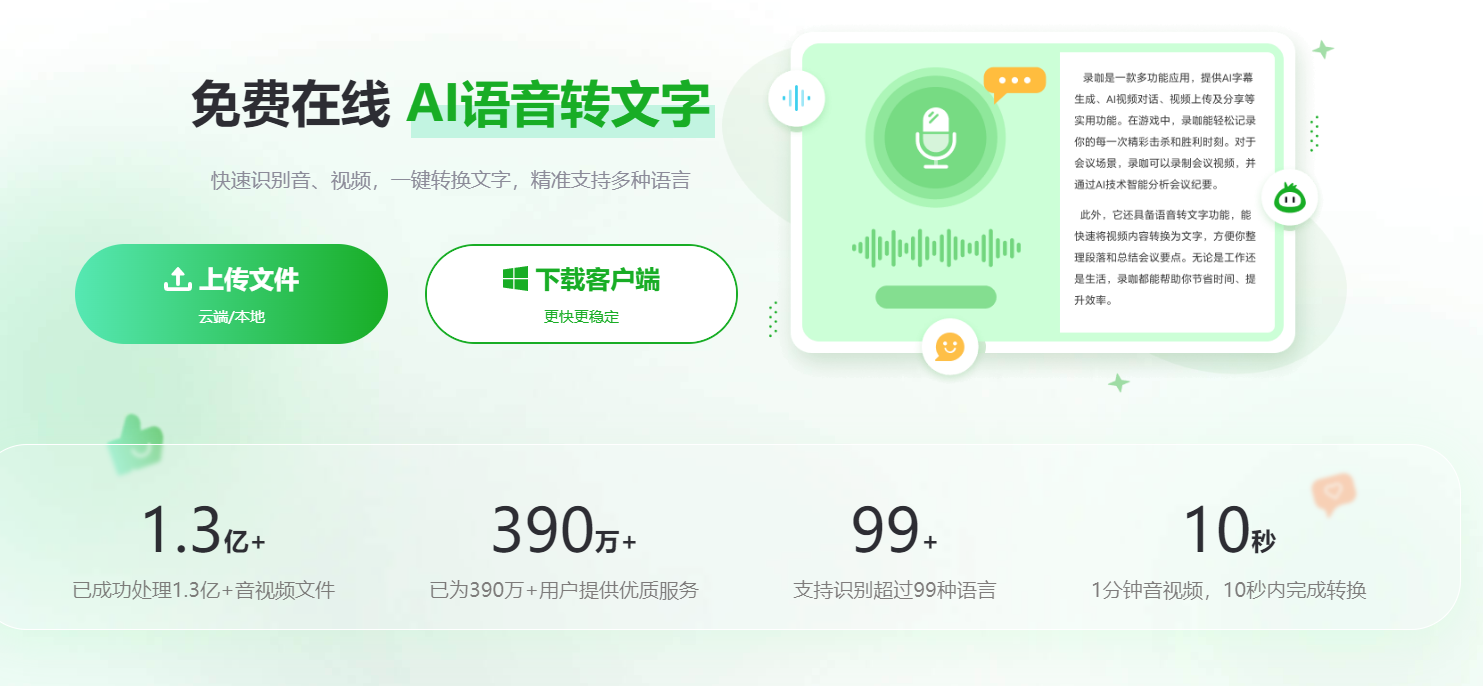 12个完全免费的录音转文字神器,让你事半功倍! - 知乎
