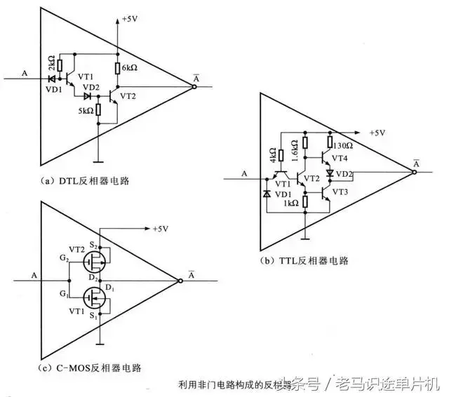 非门电路原理图片