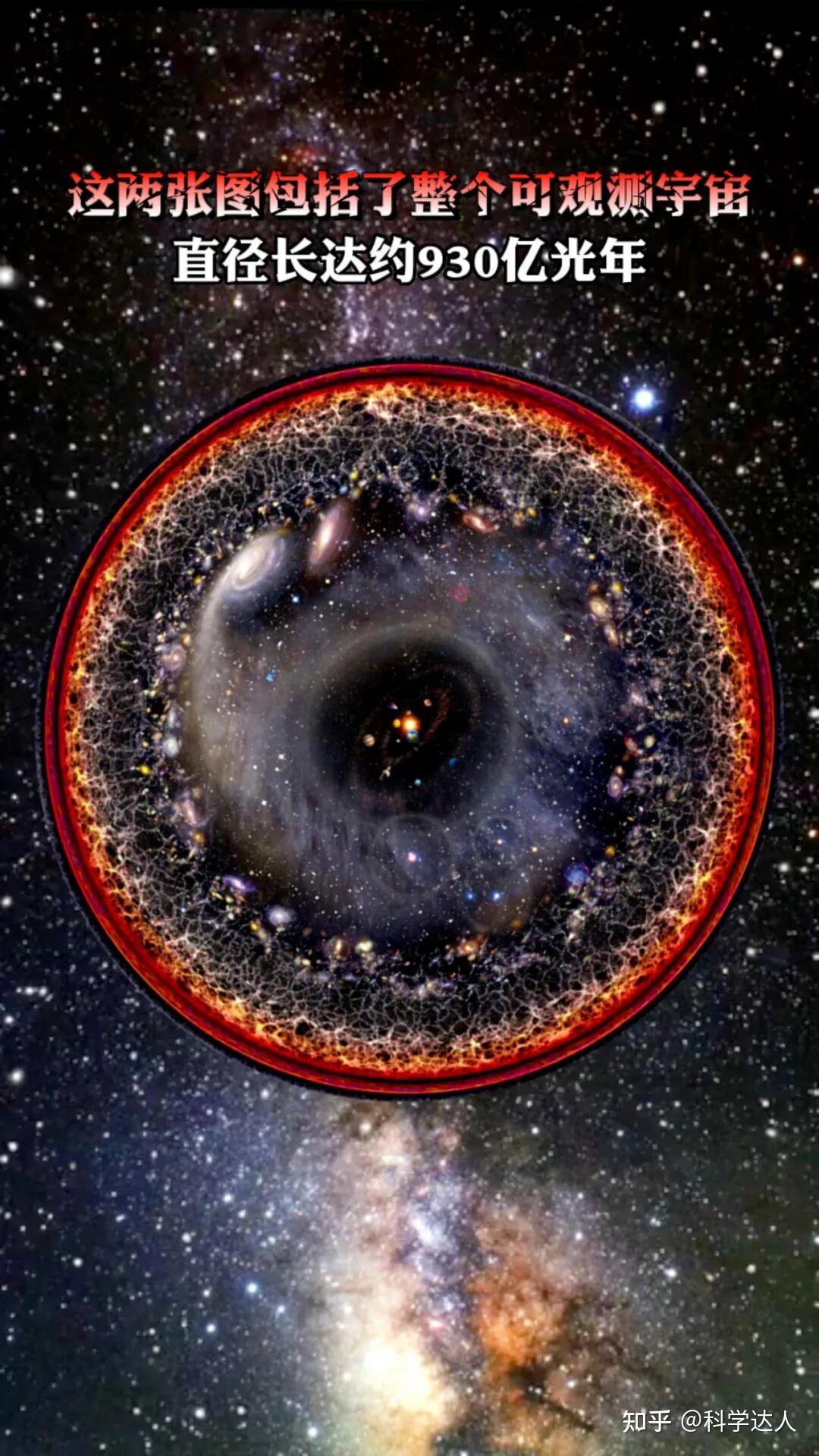 天文学家认为，宇宙并不是无限大的，在边界之外还有什么 - 知乎
