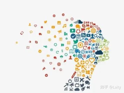 如何培养深度思考的能力{续} - 知乎