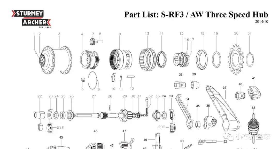 它使用的是一款叫"sturmey-archer"的内三速变速轴(下文简称sa)