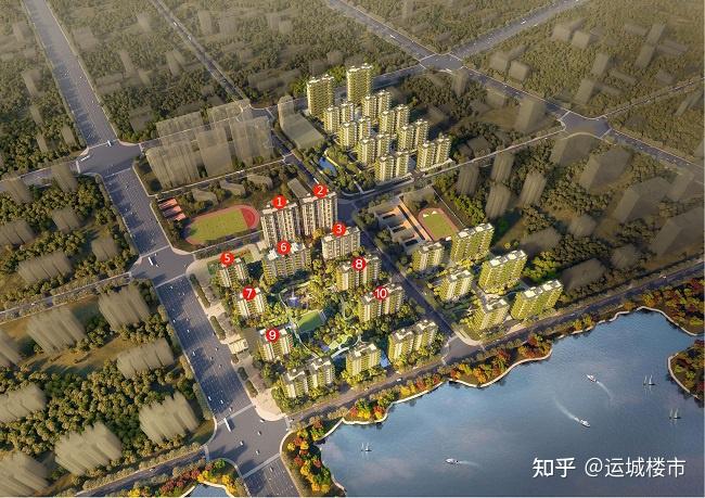 2021运城东区新楼盘有哪些?房价多少? - 知乎