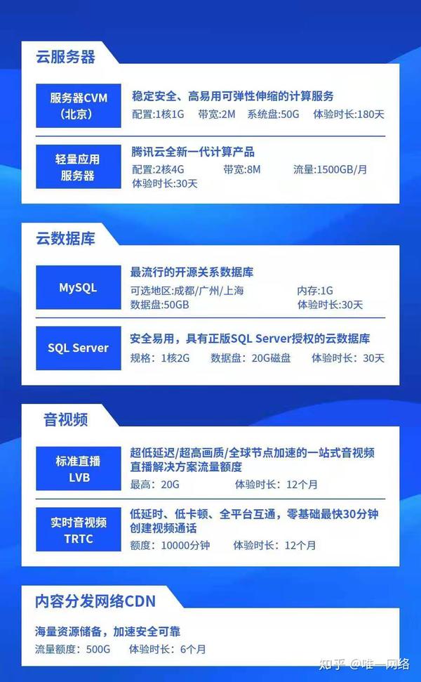 腾讯云游戏服务器低价策略背后的秘密是什么？  第1张