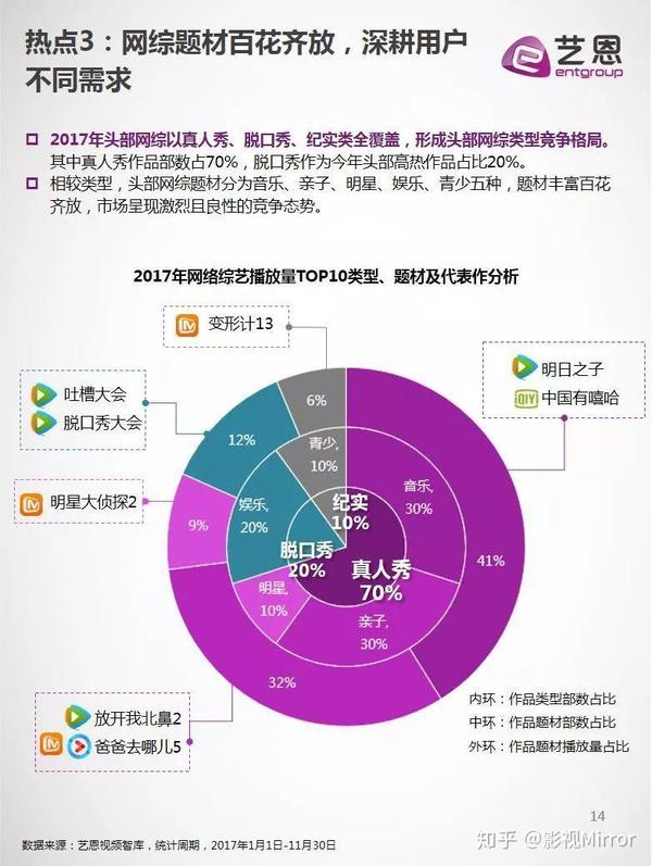 今晚80后脱口秀20130127台词_今晚80后脱口秀台词_今晚80后脱口秀