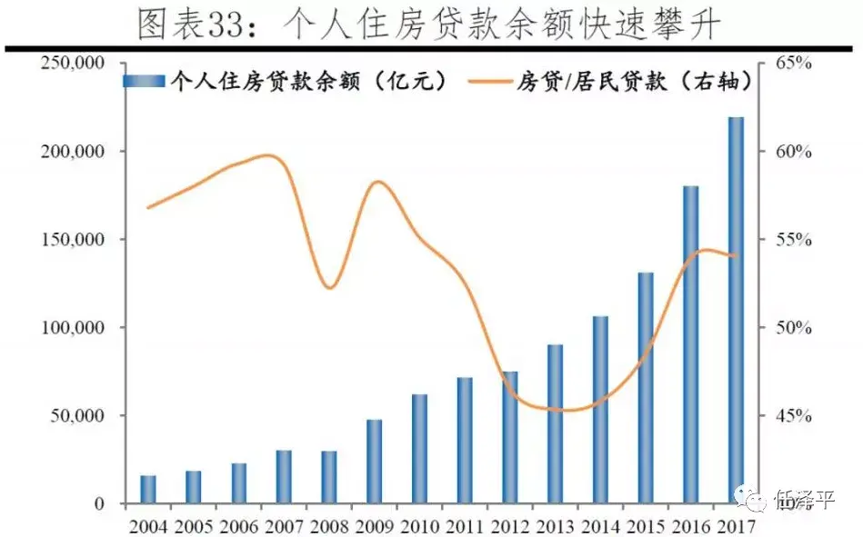 发展中国家 人口转变_中国发展图片(2)