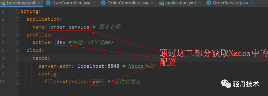 Nacos配置中心-微服务系列04 - 知乎