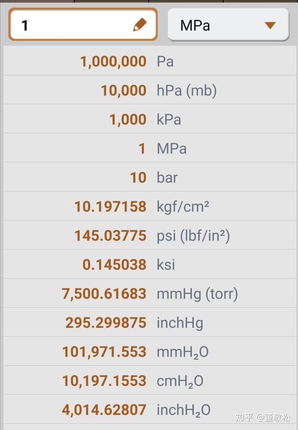 关于气压mpa与力kg之间的关系 Mpa和公斤力的换算 恩芝网