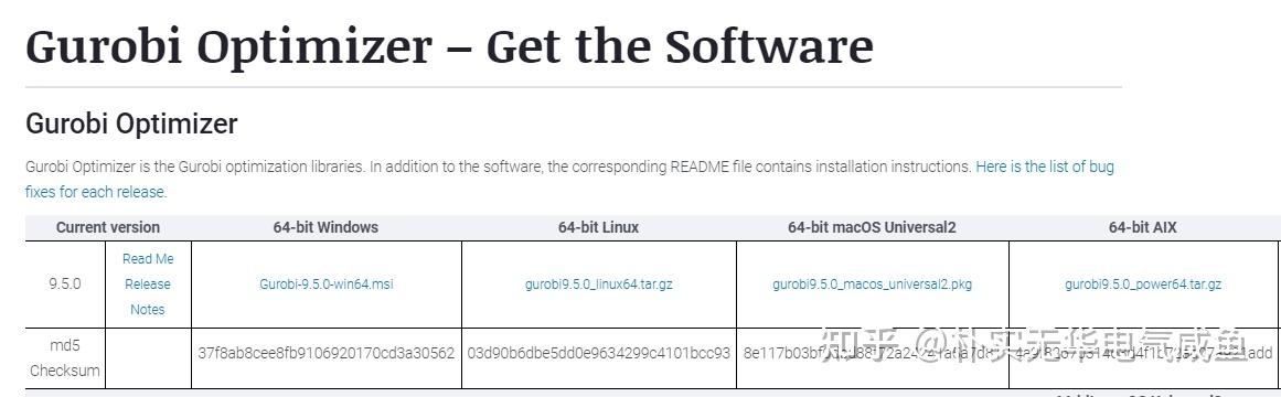 YALMIP和Gurobi在Matlab中的配置 - 知乎