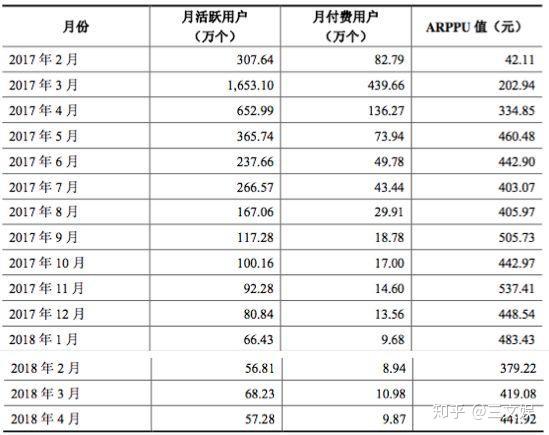 盛大热血传奇2官网