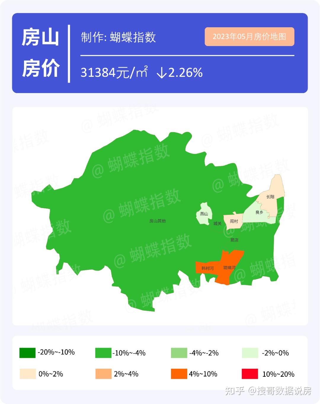 北京平均房价(北京平均房价和上海哪个高)