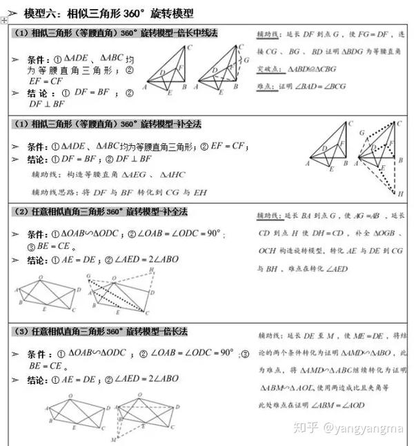 初中数学几何模型大汇总,有了它,轻松搞定中考! - 知乎