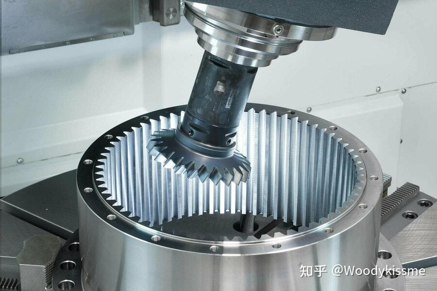 交错轴啮合原理加工齿轮方法有哪些？ - 知乎